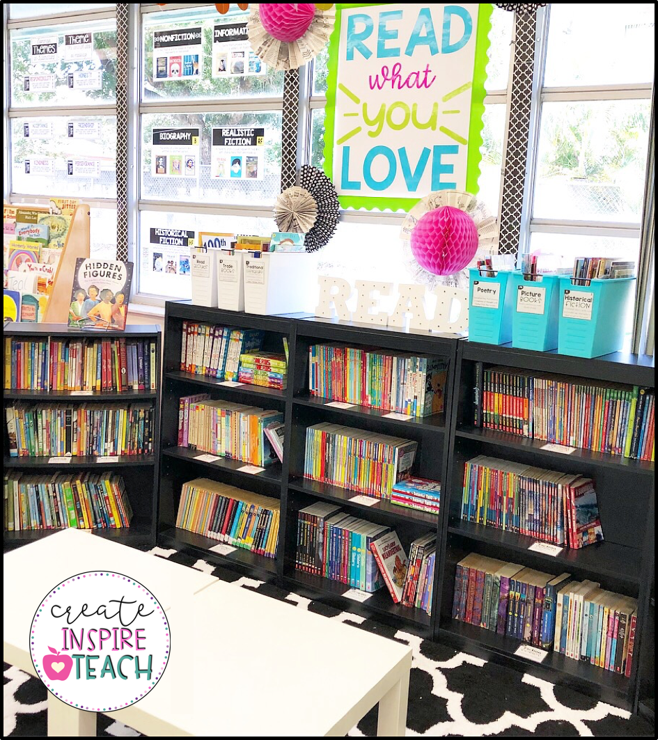 Classroom Library Organization: Ditch the Bins - Create Inspire Teach